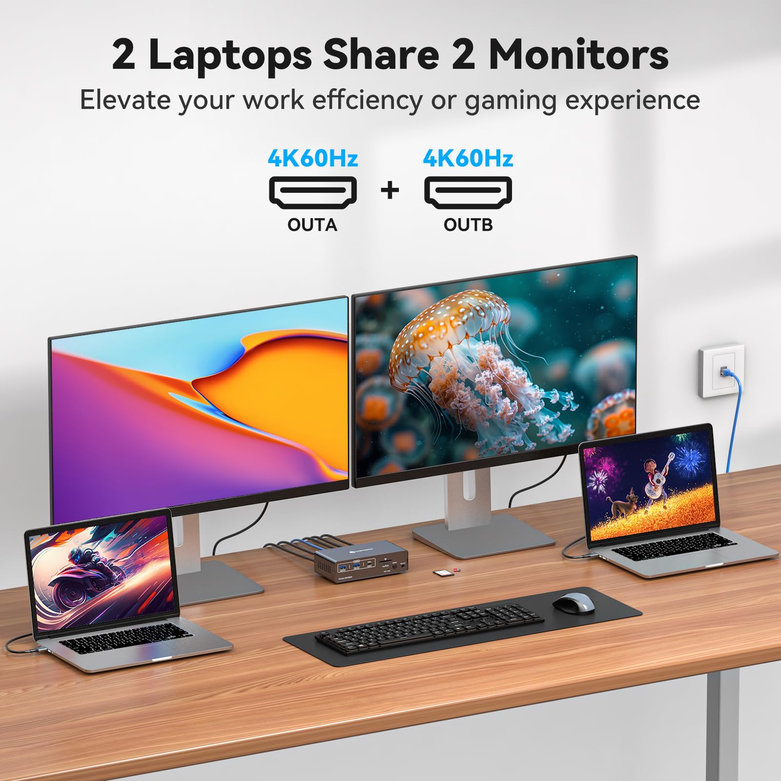 USB C KVM Switch 2 Monitors 2  - Docking Station Usb C のレビューと価格