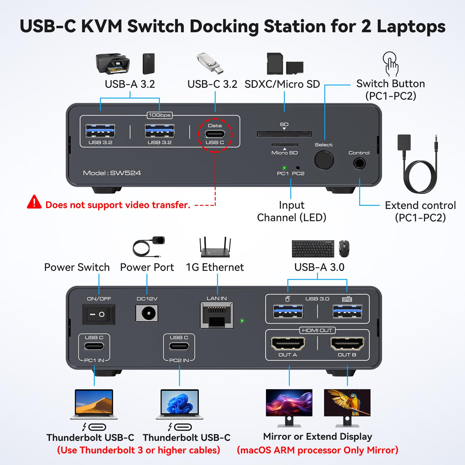 USB C KVM Switch 2 Monitors 2  - Docking Station Usb C のレビューと価格