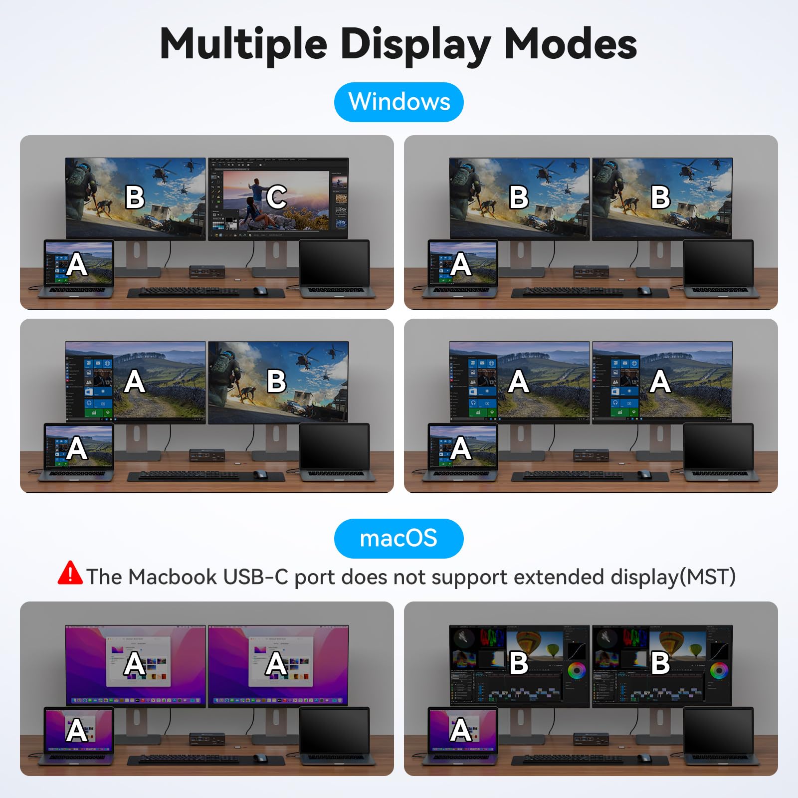 USB C KVM Switch 2 Monitors 2  - Docking Station Usb C のレビューと価格