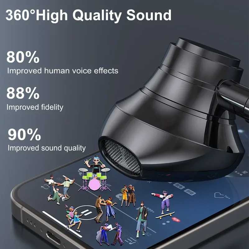 New YG07 Wireless Earphones 5. - Office Work Tech のレビューと価格