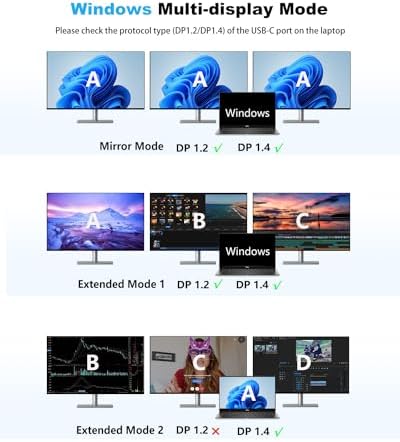 Portable USB C Dock for Multip - Docking Station Usb C のレビューと価格